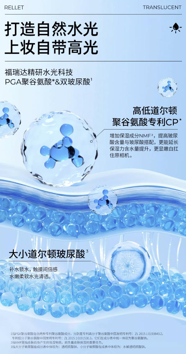 福瑞达颐莲聚谷氨酸水光肌次抛精华液