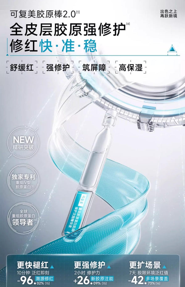 ❤New❤ 可复美Human-like重组胶原蛋白肌御修护次抛精华液 可复美胶原棒2.0 Kefumei Human-like Recombinant Collagen Restoration Single-Use Essence